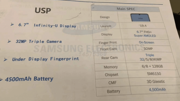 Dev Ekranlı Samsung Galaxy A60 Özellikleri