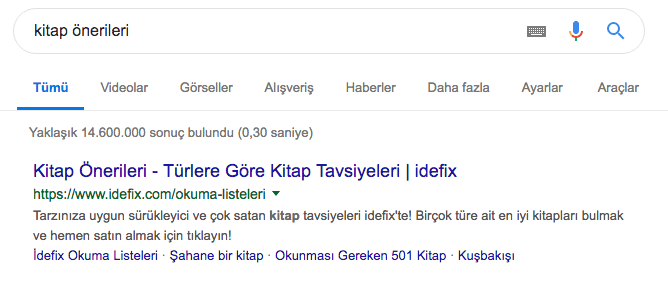 Tam Verimli SEO: Yoast SEO Nasıl Kullanılır?