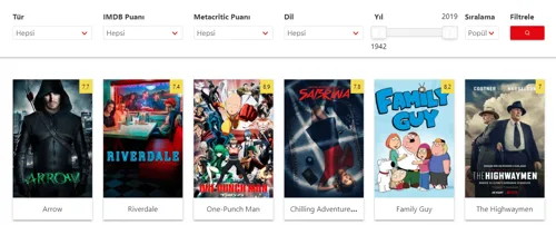 Netflix'de İçerikleri Kategorilendirme