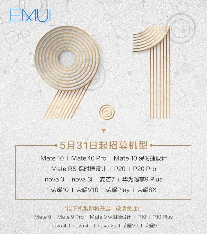 EMUI 9.1 Güncellemesini Alacak Huawei ve Honor Modelleri