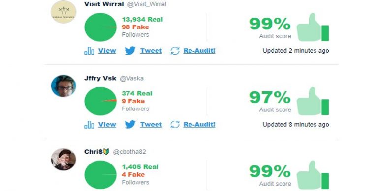 Twitter Sahte Takipçlerinizi Bulun