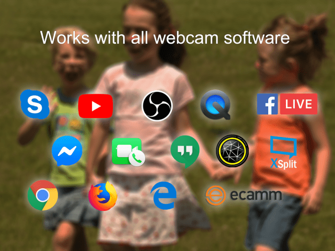 Telefonları Webcam'e Çeviren Uygulamalar