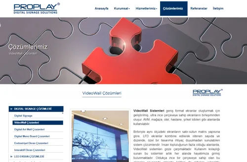 Videowall Nedir?