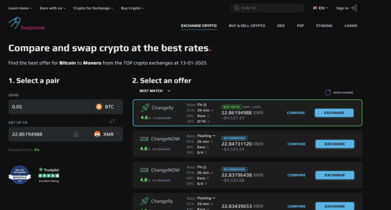 The User Journey on Swapzone: From Registration to Exchange