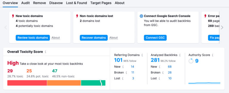 Sitemin Toxic Backlink Aldığını Nasıl Anlarım?